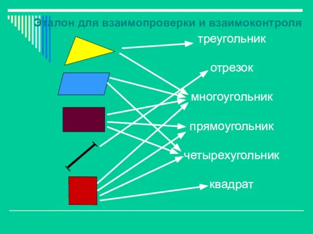 треугольник отрезок многоугольник прямоугольник четырехугольник квадрат Эталон для взаимопроверки и взаимоконтроля