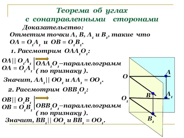 Теорема об углах с сонаправленными сторонами О1 О А1 В1 В А