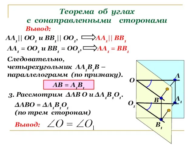 Теорема об углах с сонаправленными сторонами О1 О А1 В1 В А