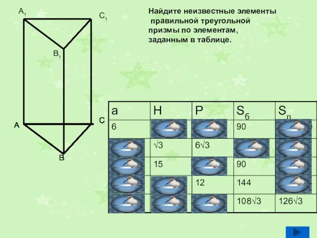 Найдите неизвестные элементы правильной треугольной призмы по элементам, заданным в таблице. A