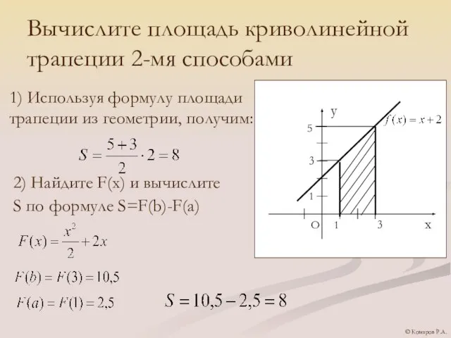 Вычислите площадь криволинейной трапеции 2-мя способами 1) Используя формулу площади трапеции из