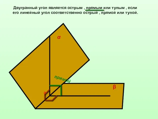 Двугранный угол является острым , прямым или тупым , если его линейный