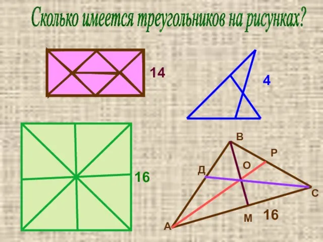 Сколько имеется треугольников на рисунках? 14 16 4 А В С О 16 Р Д М