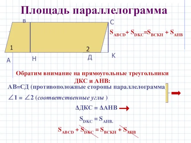 Площадь параллелограмма Обратим внимание на прямоугольные треугольники ДКС и АНВ: А С