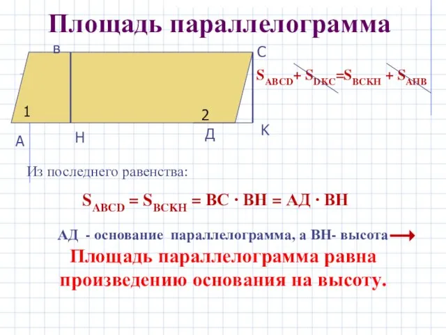 Площадь параллелограмма Из последнего равенства: SABCD = SBCKH = ВС · ВН