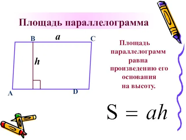 Площадь параллелограмма Площадь параллелограмм равна C a B D h A произведению его основания на высоту.