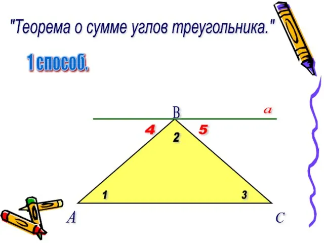 "Теорема о сумме углов треугольника." 1 способ. А В С 1 2 3 4 5 а