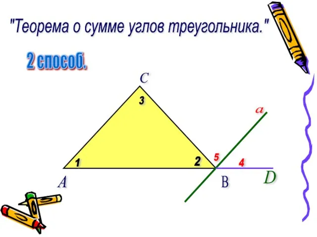 "Теорема о сумме углов треугольника." 2 способ. А В С 1 2