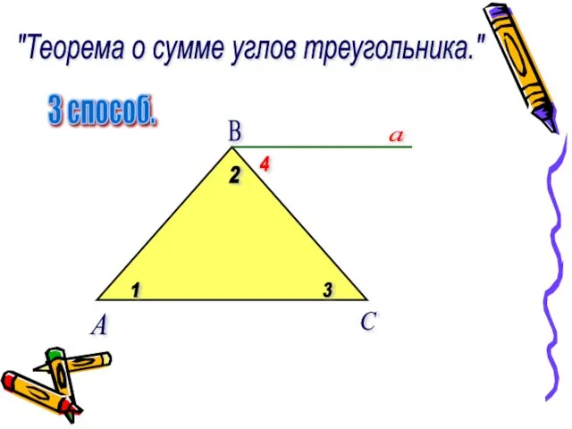 "Теорема о сумме углов треугольника." 3 способ. А В С 1 2 3 4 а