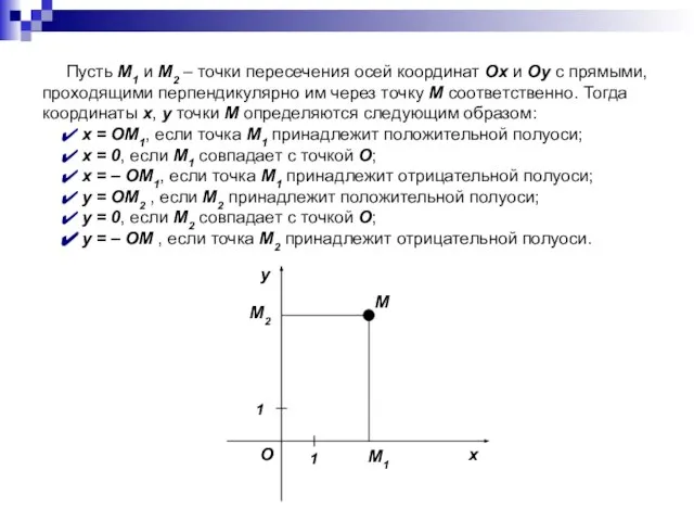 Пусть M1 и M2 – точки пересечения осей координат Ox и Oy