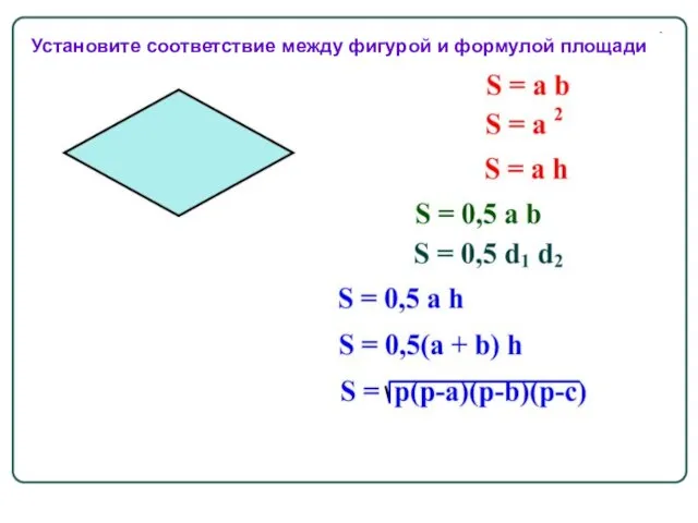 Установите соответствие между фигурой и формулой площади Установите соответствие между фигурой и формулой площади