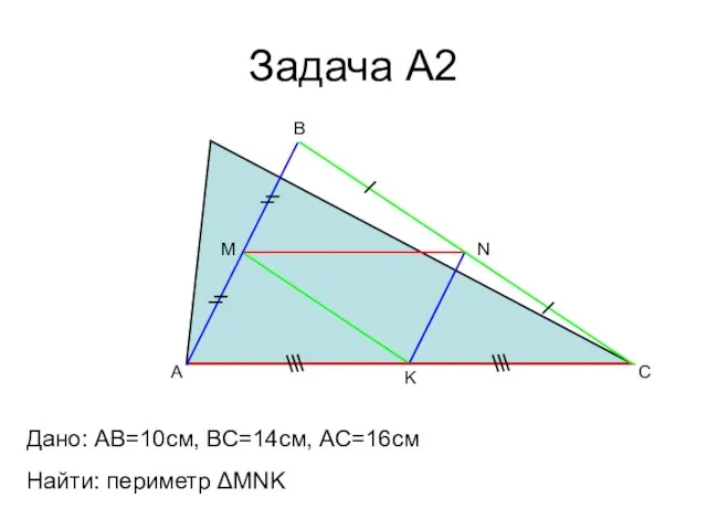 Задача А2 A B C M N K Дано: AB=10cм, ВС=14см, АС=16см Найти: периметр ΔMNK