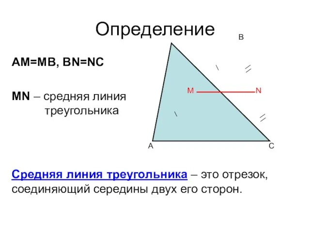 Определение A C B M N AM=MB, BN=NC MN – средняя линия