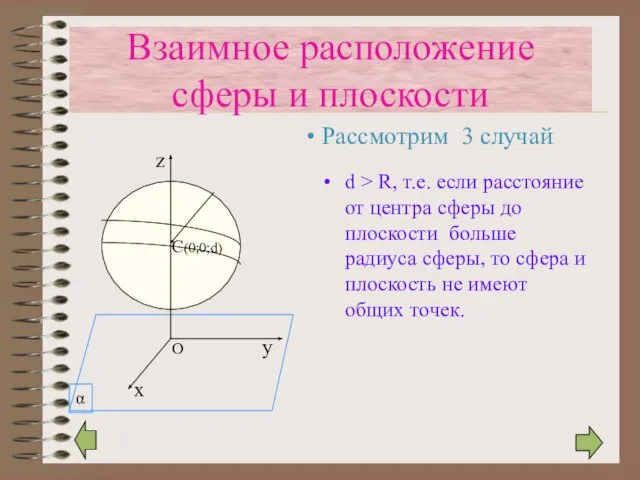 d > R, т.е. если расстояние от центра сферы до плоскости больше