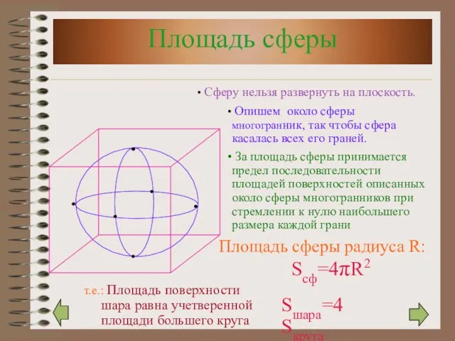 Площадь сферы Площадь сферы радиуса R: Sсф=4πR2 Сферу нельзя развернуть на плоскость.