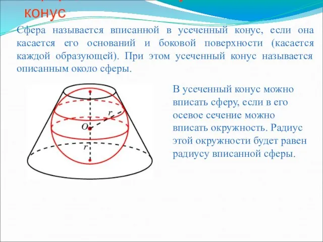 Сфера, вписанная в усеченный конус Сфера называется вписанной в усеченный конус, если