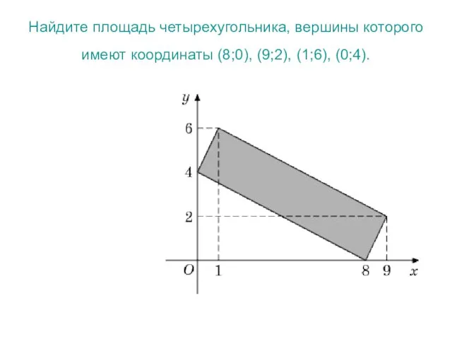 Найдите площадь четырехугольника, вершины которого имеют координаты (8;0), (9;2), (1;6), (0;4).