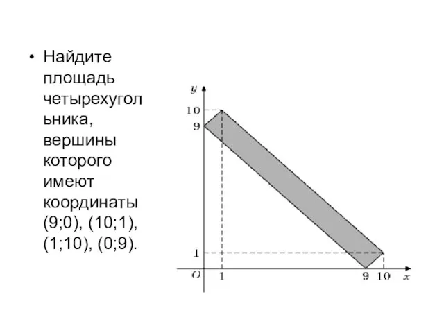 Найдите площадь четырехугольника, вершины которого имеют координаты (9;0), (10;1), (1;10), (0;9).