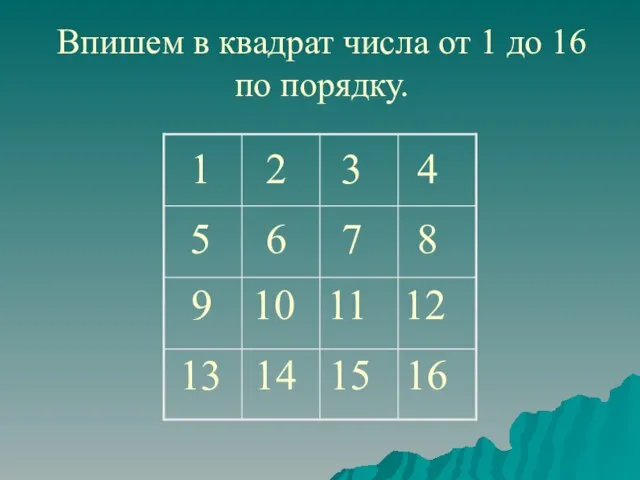 Впишем в квадрат числа от 1 до 16 по порядку. 1 2