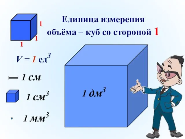 Единица измерения объёма – куб со стороной 1 1 см3 1 мм3 V = 1 ед3