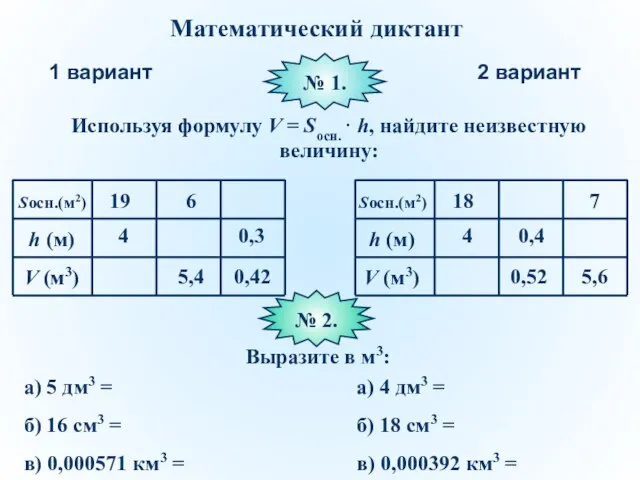 Математический диктант 1 вариант 2 вариант Используя формулу V = Sосн. ·