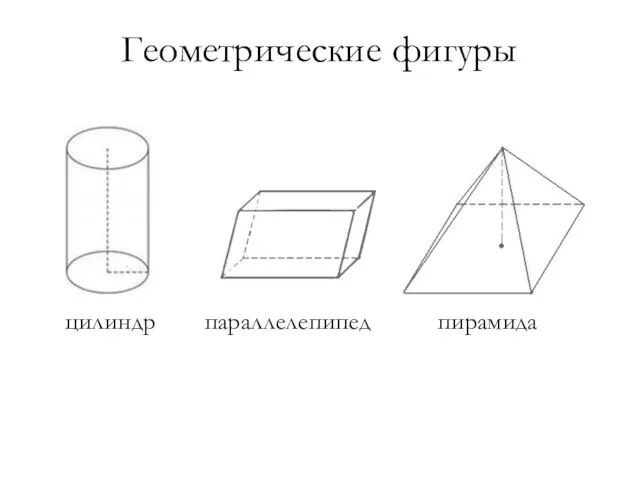 Геометрические фигуры цилиндр параллелепипед пирамида