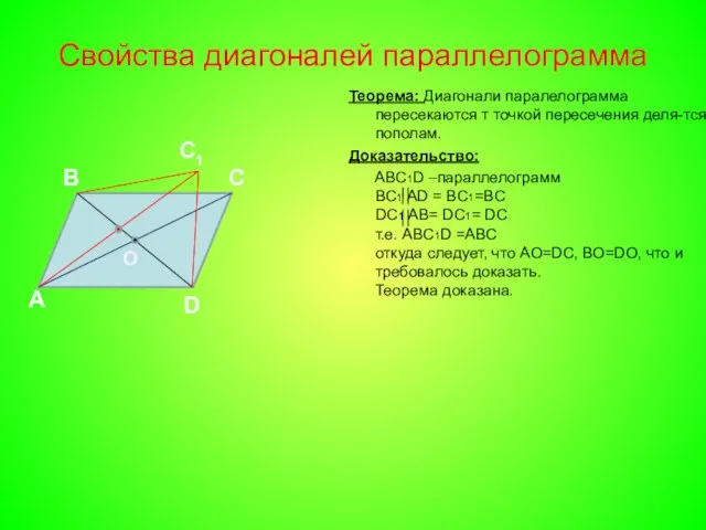 Свойства диагоналей параллелограмма Теорема: Диагонали паралелограмма пересекаются т точкой пересечения деля-тся пополам.