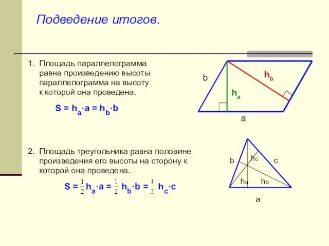 Подведение итогов. 2. Площадь треугольника равна половине произведения его высоты на сторону