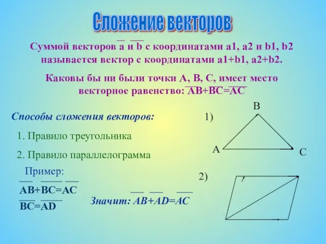 Способы сложения векторов: 2. Правило параллелограмма Сложение векторов 1. Правило треугольника