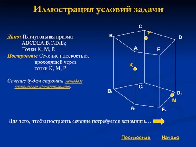 Начало Иллюстрация условий задачи Дано: Пятиугольная призма ABCDEA1B1C1D1E1; Точки K, M, P.