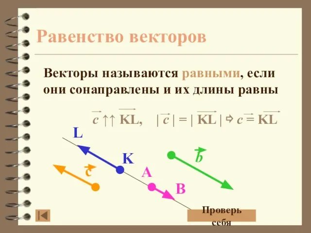 Равенство векторов Векторы называются равными, если они сонаправлены и их длины равны Проверь себя