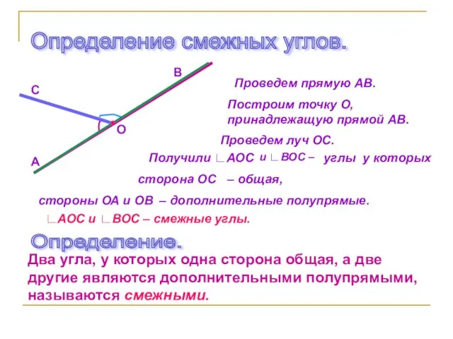 Определение смежных углов. Проведем прямую АВ. Построим точку О, принадлежащую прямой АВ.