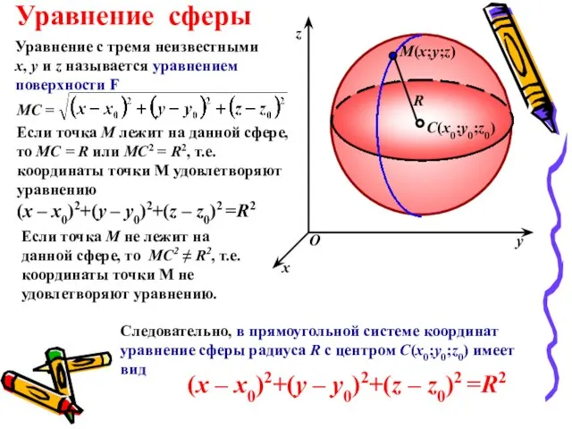 R M(x;y;z) C(x0;y0;z0) z y x O Уравнение сферы Уравнение с тремя