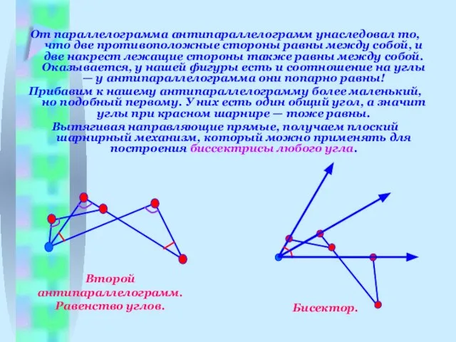 От параллелограмма антипараллелограмм унаследовал то, что две противоположные стороны равны между собой,