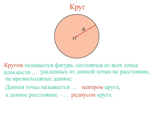 Круг Кругом называется фигура, состоящая из всех точек плоскости … удаленных от
