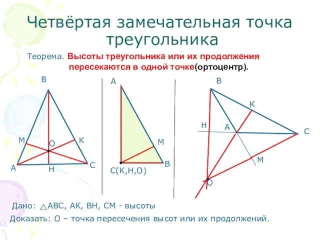 Четвёртая замечательная точка треугольника Теорема. Высоты треугольника или их продолжения пересекаются в одной точке(ортоцентр).