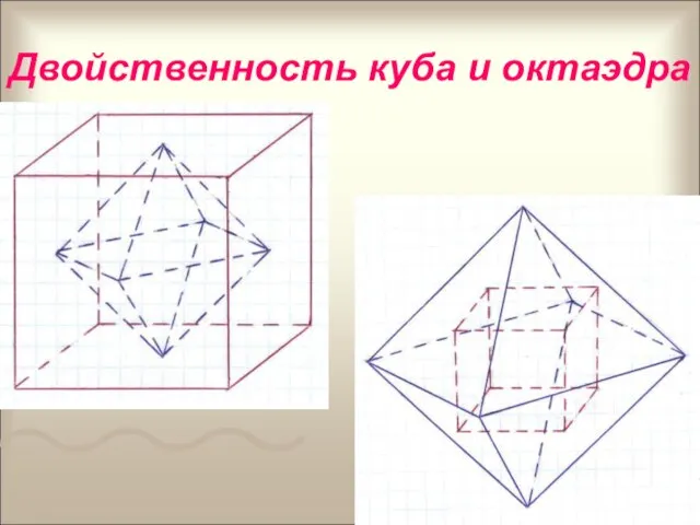 Двойственность куба и октаэдра
