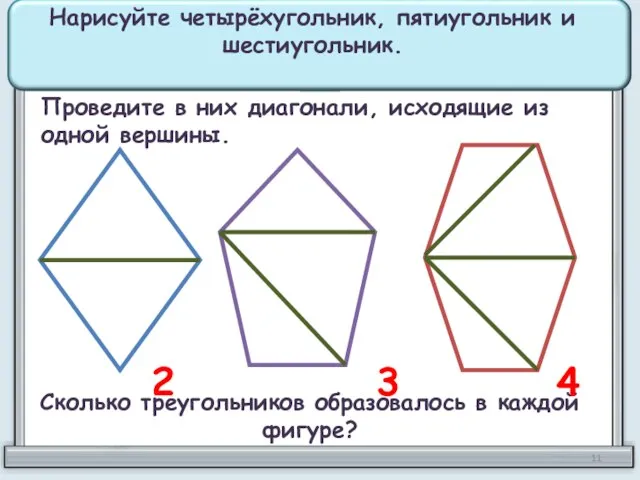 Нарисуйте четырёхугольник, пятиугольник и шестиугольник. Проведите в них диагонали, исходящие из одной