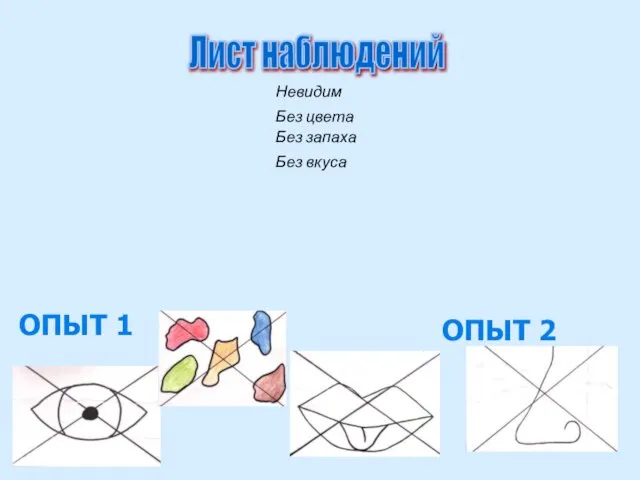 ОПЫТ 1 ОПЫТ 2 Невидим Без цвета Без вкуса Без запаха Лист наблюдений