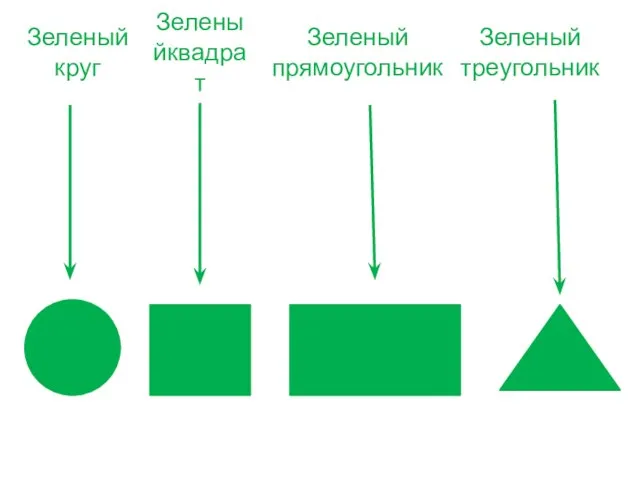 Зеленыйквадрат Зеленый круг Зеленый прямоугольник Зеленый треугольник