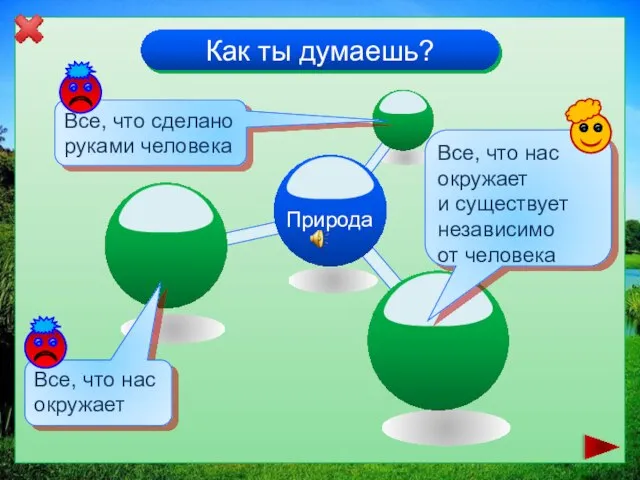 Как ты думаешь? Все, что нас окружает Все, что нас окружает и