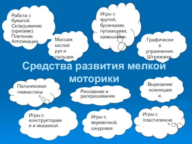 Средства развития мелкой моторики Пальчиковая гимнастика Игры с крупой, бусинками, пуговицами, камешками.