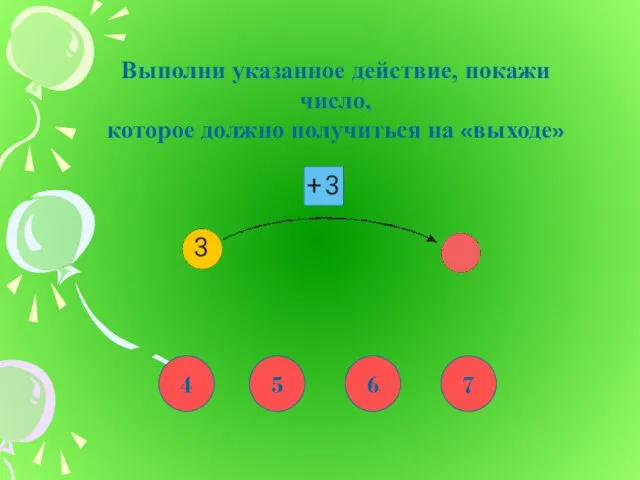 4 5 6 7 Выполни указанное действие, покажи число, которое должно получиться на «выходе»