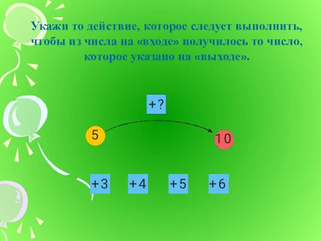 Укажи то действие, которое следует выполнить, чтобы из числа на «входе» получилось