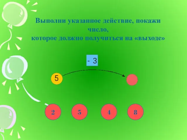 Выполни указанное действие, покажи число, которое должно получиться на «выходе» 4 5 2 8