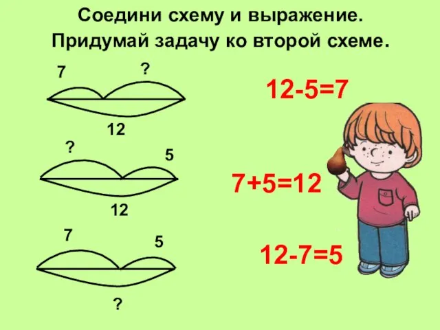 Соедини схему и выражение. Придумай задачу ко второй схеме. 7 ? 12