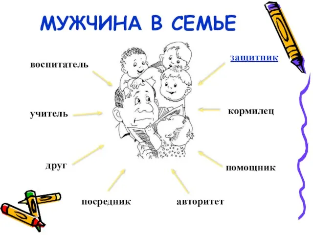 МУЖЧИНА В СЕМЬЕ