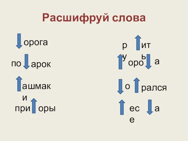 Расшифруй слова по орога арок ашмаки при оры ру ить оро а о рался есе а