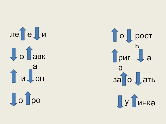 ле е и о авка и он о ро о рость рига