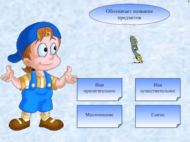 Обозначает название предметов Имя существительное Имя прилагательное Глагол Местоимение